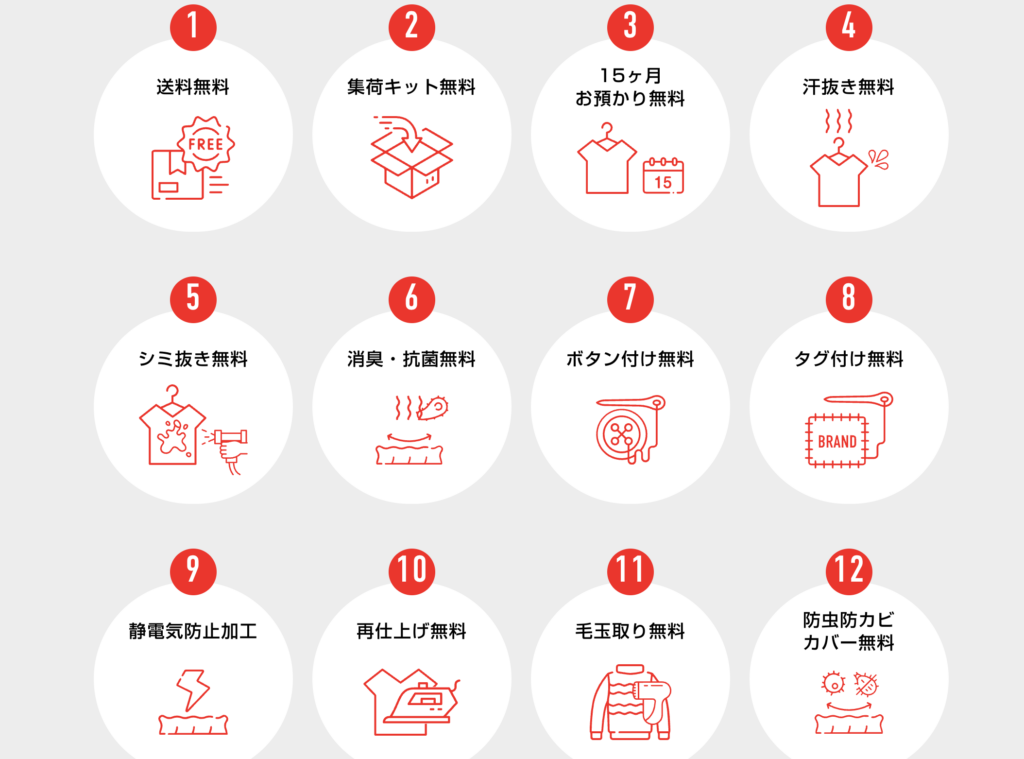 クリーニングパンダの申し込みから受け取りまで